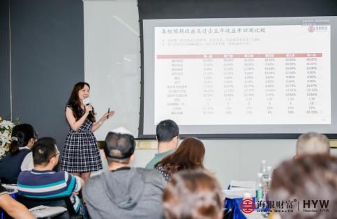 与投资者共成长丨海银财富系统性打造“聪明的投资者”