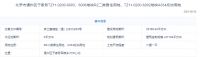 2.95亿！通州房地产底价摘得通州于家务6003、6006等地块