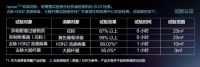 别只知道通风了,室内空气净化也要有针对性