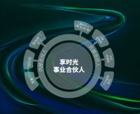 享时光整装阳台怎么成为木阳台加盟当红品牌的?