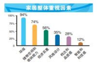 BEKING高定|27年积淀诠释“极简”之美,定制专属生活家