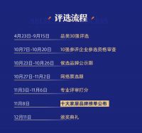 倒计时2日 | 「2021消费者信赖十大家居品牌评选」网络票选通道即将开启！