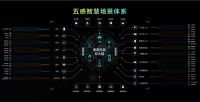 睿住智能战略发布，智慧生活即将进入“品牌机”时代