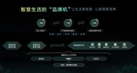 睿住智能战略发布，智慧生活即将进入“品牌机”时代