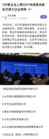 问渠那得清如许 为有源头活水来----财金绿建荣登2021年度青岛新经济潜力企业榜单