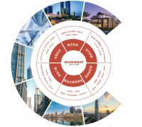 卧牛山近零能耗EPC解决方案助力万科领跑碳达峰