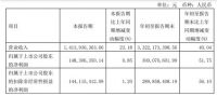 产品为王,颜值当道,看志邦家居如何用产品力引爆品牌力!