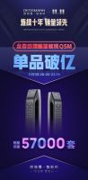 天猫官榜：德施曼Q5M与后天气丹等超级单品进入总榜TOP20；品牌登顶智能安防榜第一