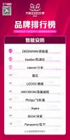 天猫官榜：德施曼Q5M与后天气丹等超级单品进入总榜TOP20；品牌登顶智能安防榜第一
