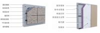 卧牛山亮相上海城博会|产品脱颖而出，诠释“韧性城市，低碳生活”