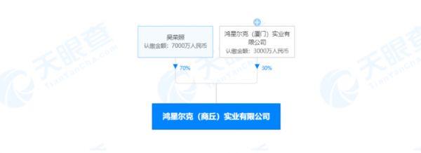 鸿星尔克