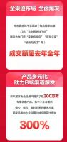 超百个新锐品牌增长超3倍 京东11.11诠释年轻人生活态度