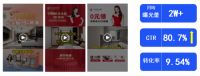 “双十一”家居市场再迎爆发 企业线上营销的“秘密武器”原来是?