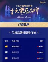 2021消费者信赖十大门类品牌，盼盼防盗门独占鳌头
