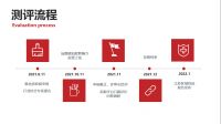 区域深耕 强化服务 江苏佰得利建设工程有限公司参与江苏区域房企首选品牌测评