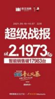 时代追光，品牌扬声 | 帝王洁具又获年度评选三大奖项！
