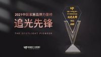 追光时代 数字赋能 | 新豪轩门窗荣获年度影响力品牌！