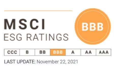 旭辉ESG评级获MSCI上调至BBB级，连续两年获上调