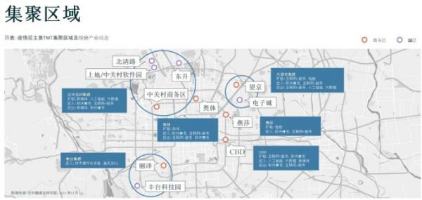世邦魏理仕： 数字经济规模占北京GDP比重达55.9% 对经济和商业地产非常重要