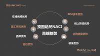 重磅预告 | 顶固纳尺高端整装品牌即将惊艳亮相，邀您见证新生
