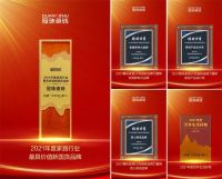 品牌硬实力 | 冠珠瓷砖荣膺腾讯家居12项重量级大奖