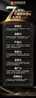 德国瑞洛科掌握GY88专利技术，用创新力量彰显品牌实力！