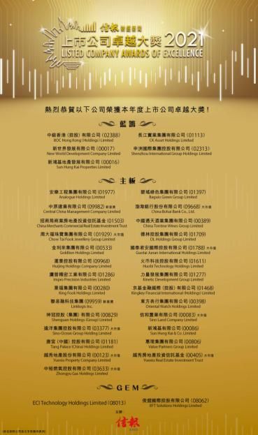 越秀地产荣获《信报》“上市公司卓越大奖”，持续为股东创造价值
