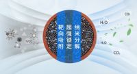 新房除甲醛小技巧：甲醛难除必定是方法选错了