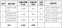 北新防水：拟建新防水新材料产业基地，北科凯合资公司正式成立