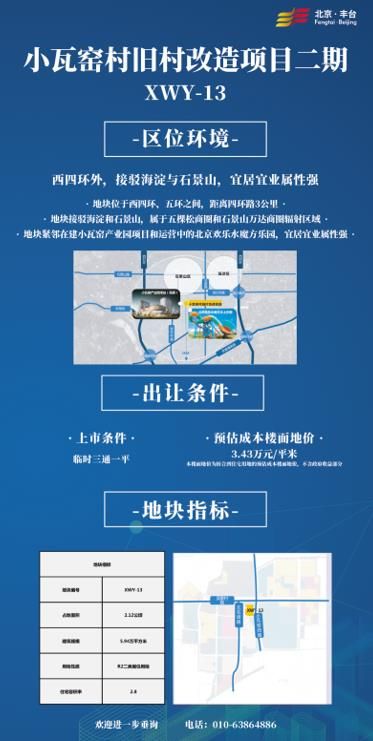 丰台10宗高品质地块将于2022年入市 附地块详情