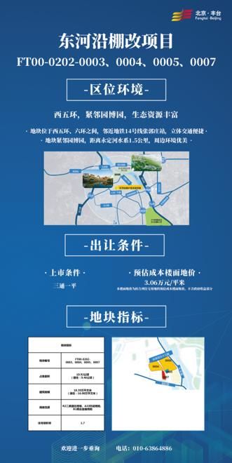 丰台10宗高品质地块将于2022年入市 附地块详情
