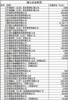 解密中植系万亿金融版图！解直锟从印刷厂工人到资本大鳄的传奇经历