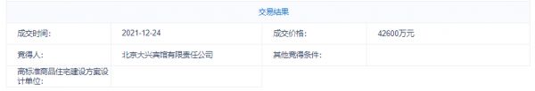 4.26亿！北京大兴宾馆底价摘得北京大兴区1宗旅馆用地
