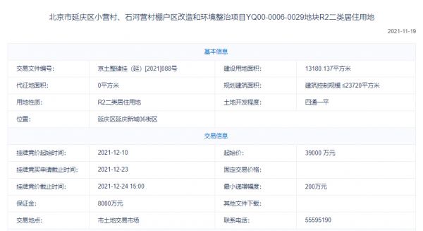 3.9亿！中建方程底价竞得延庆小营村、石河营村地块