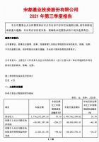 二进宫！宋都股份老板违法炒股被罚没1.5亿，这回长记性了吗？