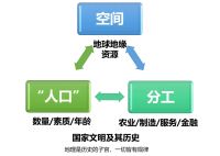 再谈“关系场”理念,它无所不在