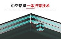 高级大气X安全舒适|新帝豪H-3断桥平开窗，于简约化中展现无限空间魅力
