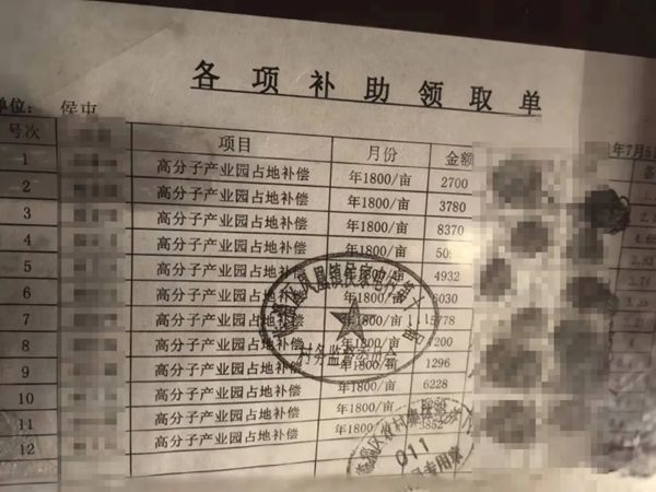 侯家屯村委会公布连城智谷项目租地补偿款名单
