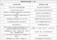 远大洪雨荣获“建筑应用创新大奖”