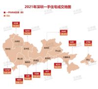 2021深圳卖出9.3万套住宅，深圳人购买力持续提升