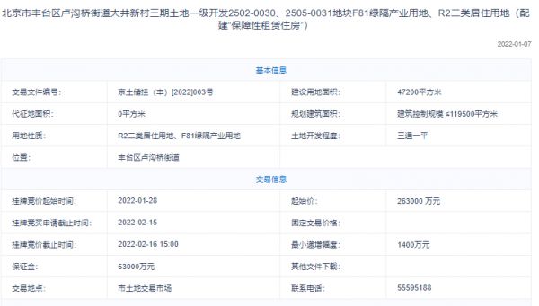 26.3亿！城建底价摘得丰台卢沟桥0030等地块