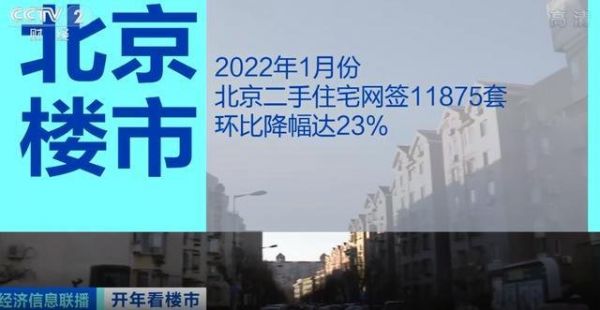 最新数据！1月北京二手住宅网签数量环比降23%！楼市成交活跃度降低