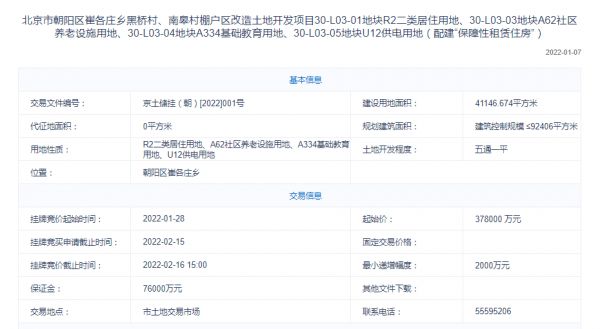 直击2022第一拍！43.47亿！绿城竞得朝阳区崔各庄乡黑桥村、南皋村棚户区地块！