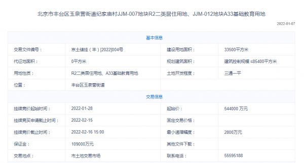 直击：57.12亿！华润+政府持有产权比例6%竞得丰台玉泉营纪家庙村地块地块！