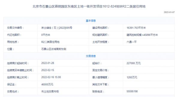 直击：22.82亿！华润置地竞得石景山区首钢园区地块