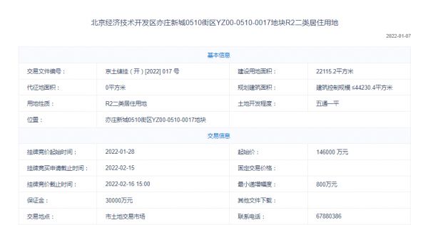 直击：14.76亿！绿城竞得大兴区亦庄新城0510街区地块