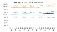 抢抓数字经济风口,南康家具产业集群不断刷新市场新认知!