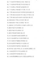 住建部公布100个美好家园典型小区名单！看看都有哪些小区…