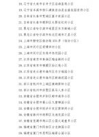 住建部公布100个美好家园典型小区名单！看看都有哪些小区…