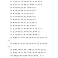 住建部公布100个美好家园典型小区名单！看看都有哪些小区…